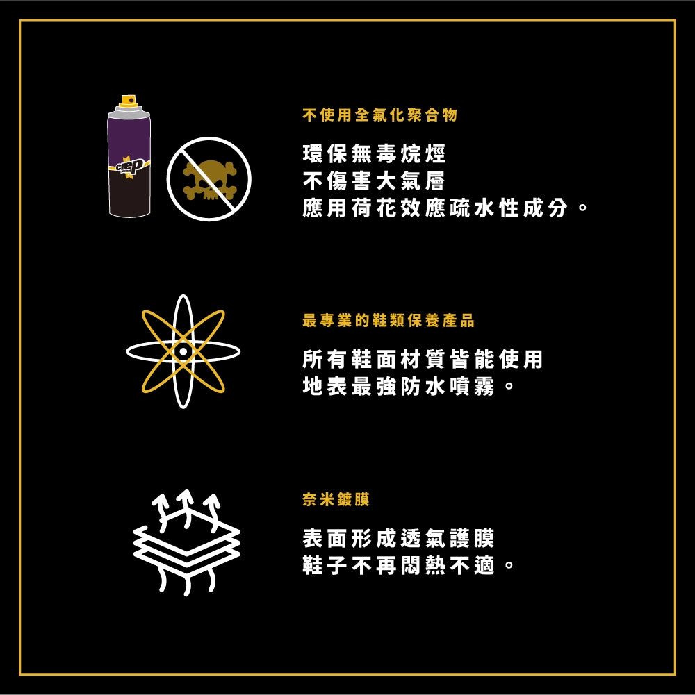 Crep Protect Spray丨德國製鞋用防水抗污噴霧