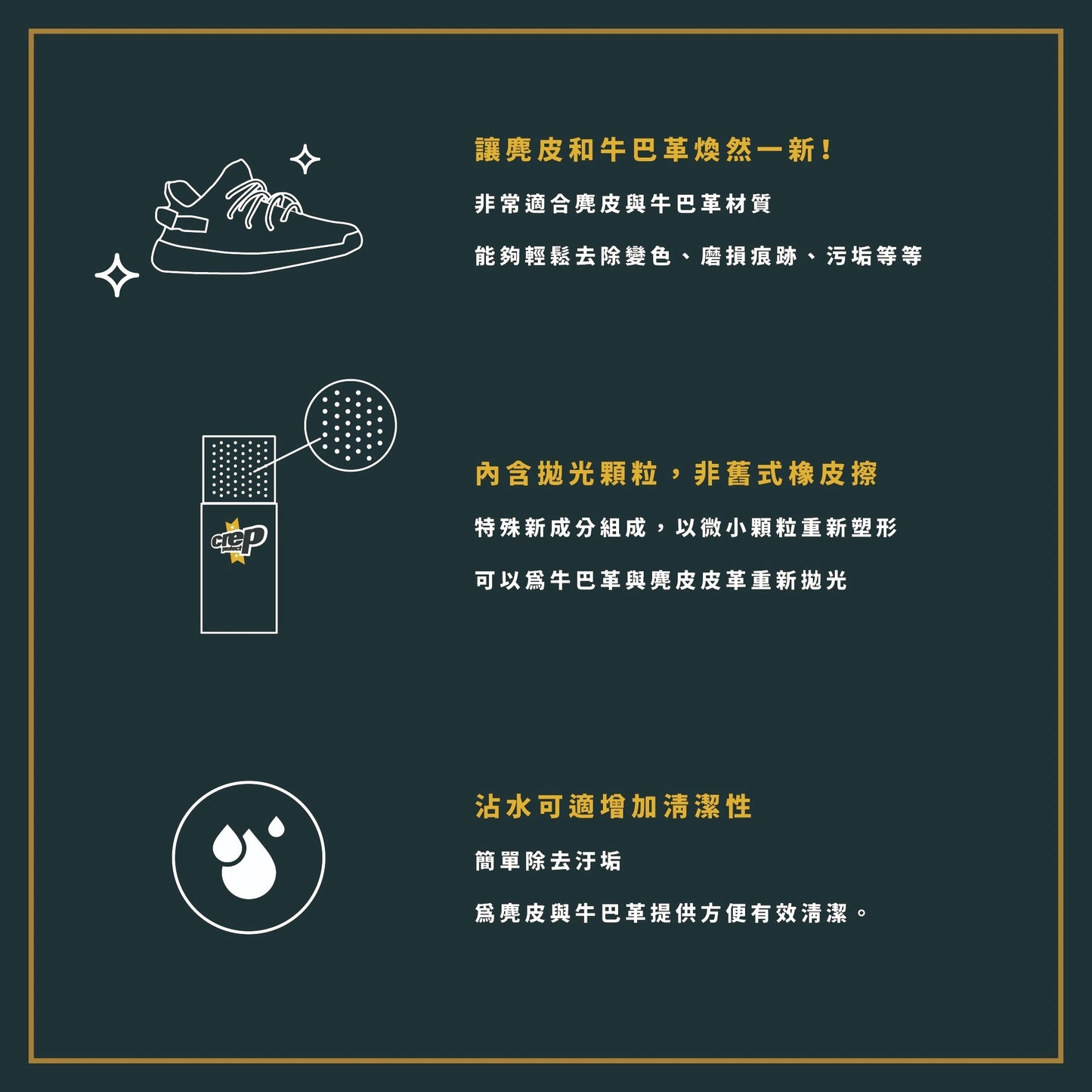 Crep Protect Eraser丨專業級拋光雙效溫和麂皮橡皮刷
